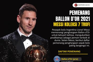 Pemenang Ballon d'Or 2021