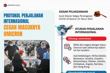 Protokol perjalanan internasional cegah masuknya Omicron