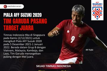 Tim Garuda pasang target juara Piala AFF 2020