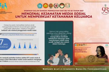 Menteri Bintang: Orang tua jangan bagikan data privasi di medsos