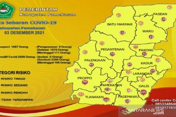 Satgas COVID-19 Pamekasan klaim sukses tekan penyebaran corona