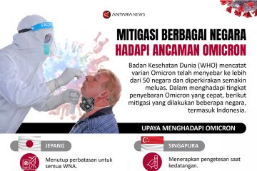 Mitigasi berbagai negara hadapi ancaman Omicron