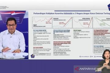 Satgas: Tiga negara dapat dijadikan pembelajaran cegah Omicron