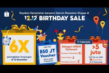 Festival belanja 12.12 Shopee catat peningkatan kunjungan 6 kali lipat