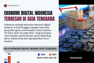 Ekonomi digital Indonesia terbesar di Asia Tenggara