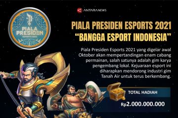 Piala Presiden Esport 2021: Bangga esport Indonesia