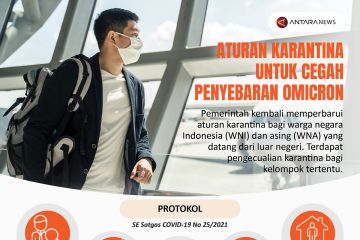 Aturan karantina untuk cegah penyebaran Omicron