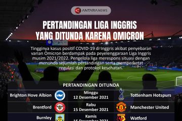 Pertandingan Liga Inggris yang ditunda karena Omicron