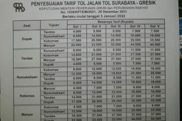 Tarif Tol Surabaya-Gresik naik per 3 Januari 2022