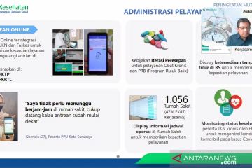 BPJS Kesehatan catat sistem antrean daring capai 1.263 rumah sakit