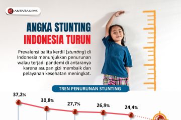 Angka stunting Indonesia turun