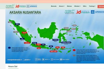 Tiga aksara nusantara telah penuhi syarat SNI