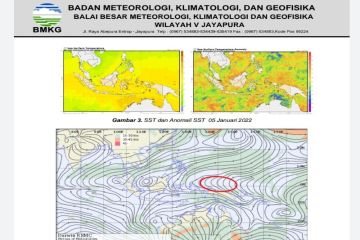 BBMKG Jayapura: Hujan lebat akibat perpaduan gelombang atmosfer