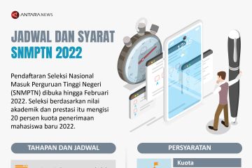 Jadwal dan syarat SNMPTN 2022