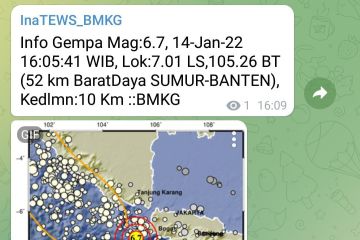 Rasakan gempa, warga Bayah panik khawatir tsunami