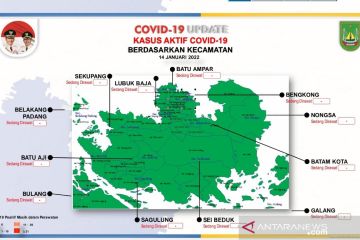 Satgas laporkan Batam nihil kasus aktif COVID-19