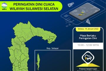 BMKG ingatkan warga waspada dampak hidrometeorologi 3 hari ke depan