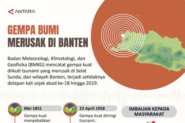 Gempa bumi merusak di Banten