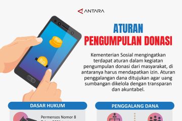 Aturan pengumpulan donasi