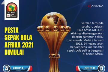 Pesta sepak bola Afrika 2021 dimulai