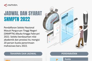 Jadwal dan syarat SNMPTN 2022