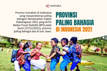 Provinsi paling bahagia di Indonesia 2021