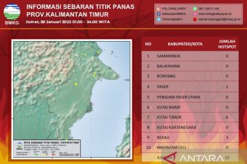 BMKG deteksi 10 titik panas di Kaltim