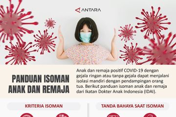 Panduan isolasi mandiri untuk anak dan remaja