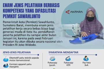 BeRISIK - Peran Indonesia di Internasional dan isu kemanusiaan (Bag 3)