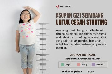 Asupan gizi seimbang cegah stunting