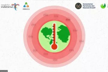 Menparekraf luncurkan "Carbon Footprint Calculator"