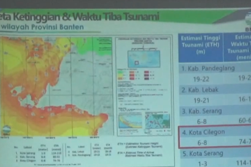 Waspadai megathrust, kepala daerah di Banten harus siapkan mitigasi