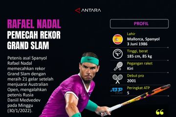 Rafael Nadal pemecah rekor Grand Slam