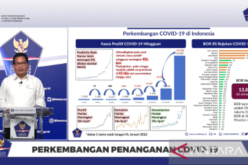 Satgas: Kasus positif meningkat cukup besar dibanding awal Januari