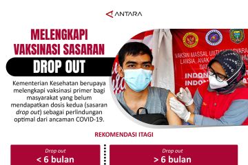 Melengkapi vaksinasi sasaran 'drop out'