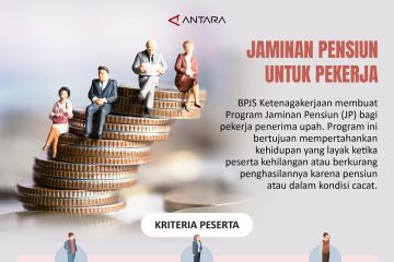 Jaminan Pensiun untuk pekerja