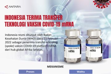 Indonesia terima transfer teknologi vaksin COVID-19 m-RNA