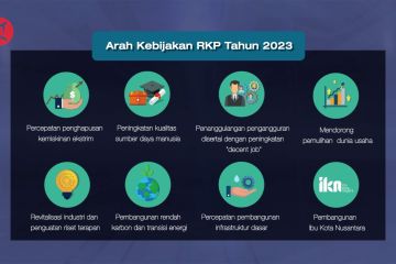 Menteri PPN/BAPPENAS umumkan RKP Tahun 2023