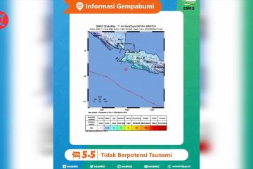 Banten diguncang gempa berkekuatan M 5,5