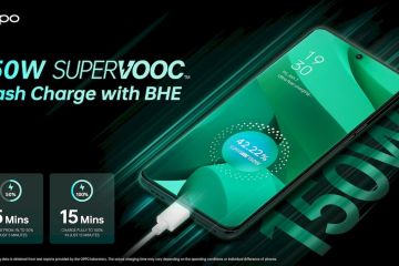 Oppo luncurkan pengisi daya SuperVOOC 150W di MWC 2022