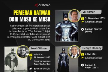 Pemeran Batman dari masa ke masa