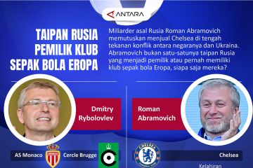 Taipan Rusia pemilik klub sepak bola Eropa