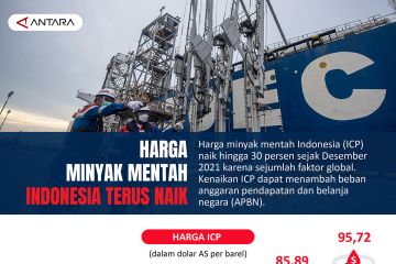 Harga minyak mentah Indonesia terus naik