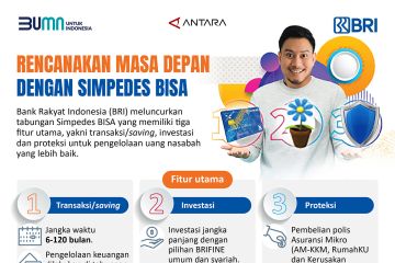 Rencanakan masa depan dengan Simpedes BISA