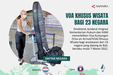 VOA Khusus Wisata bagi 23 negara