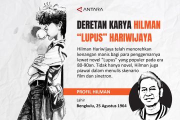 Deretan karya Hilman "Lupus" Hariwijaya