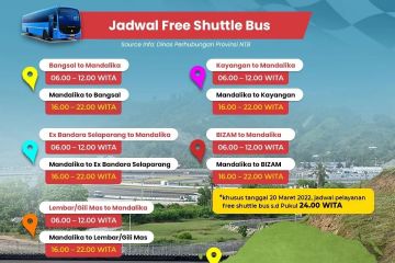 Rute dan waktu keberangkatan bus gratis penonton MotoGP Mandalika