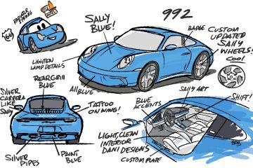 Porsche kerja sama dengan Pixar rancang 911 edisi spesial