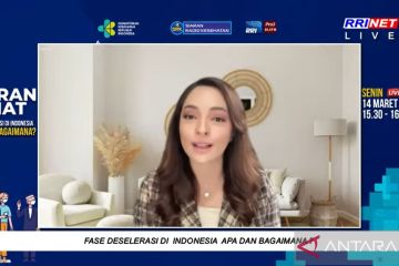 Reisa sebut empat provinsi alami tren kenaikan kasus COVID-19