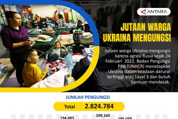 Jutaan warga Ukraina mengungsi